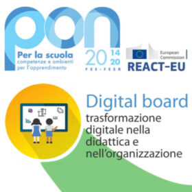 Pon Digital Board